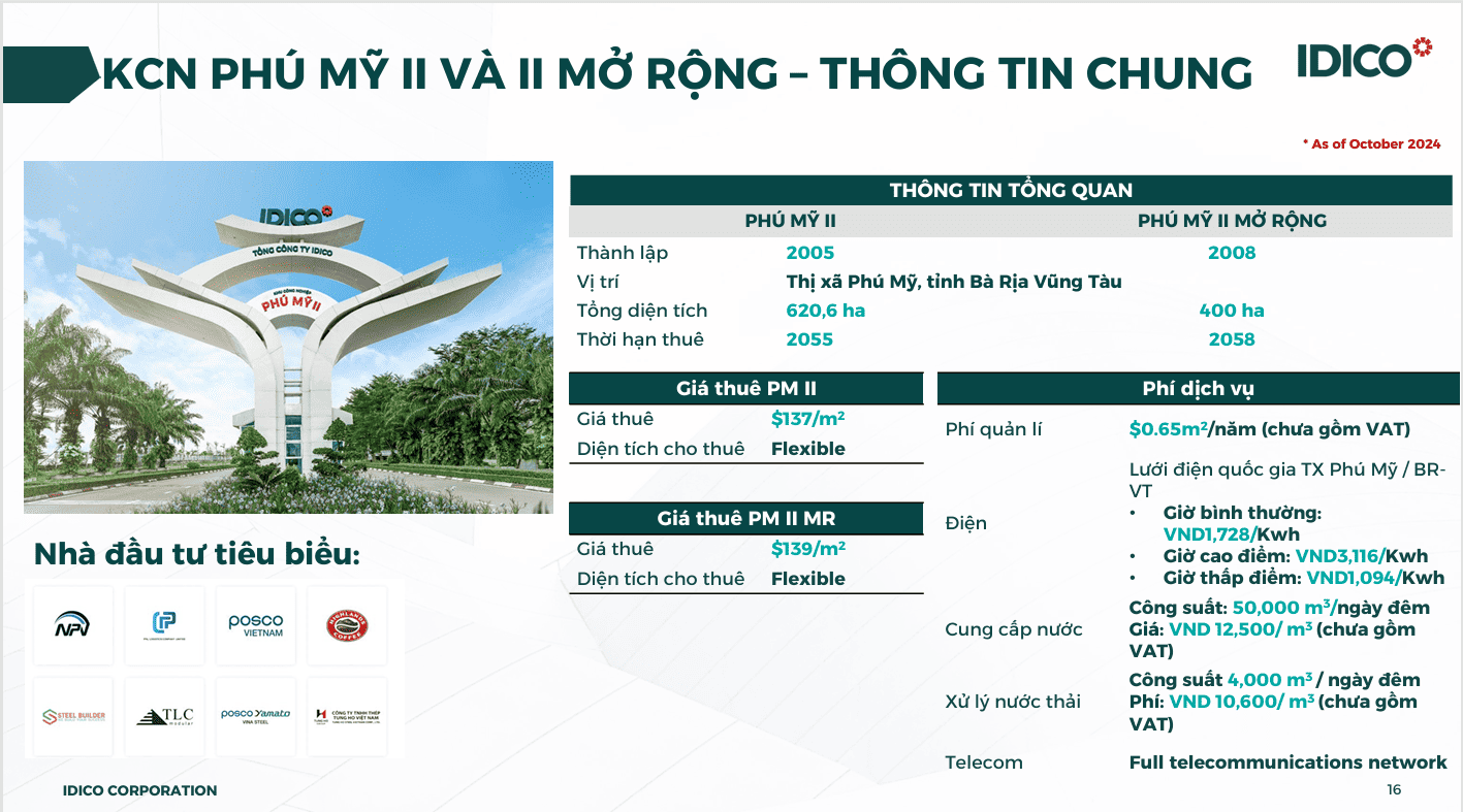 Khu Công Nghiệp Phú Mỹ II Mở Rộng – TPHCM | Bà Rịa Vũng Tàu 3 KCN Phu My 2 mo rong 1