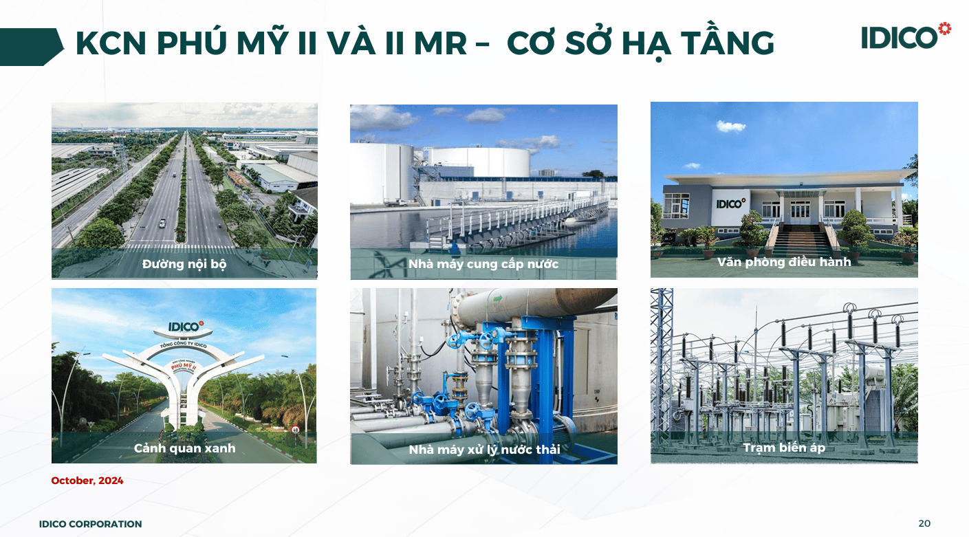 Khu Công Nghiệp Phú Mỹ II Mở Rộng – TPHCM | Bà Rịa Vũng Tàu 5 KCN Phu My 2 mo rong 2