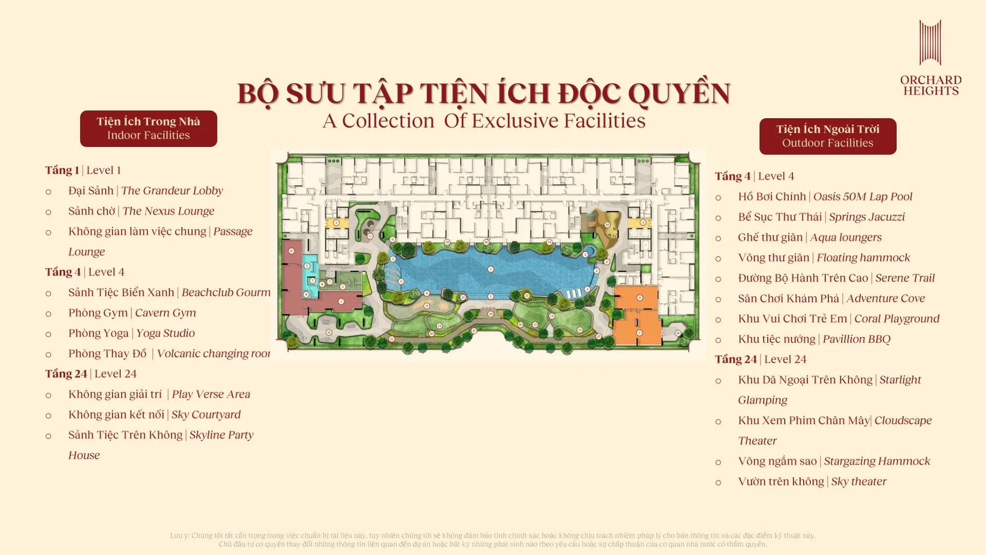 Orchard Heights Bình Dương - Biểu Tượng Sống Xanh Tại Trung Tâm Thủ Dầu Một 7 orchard heights 23
